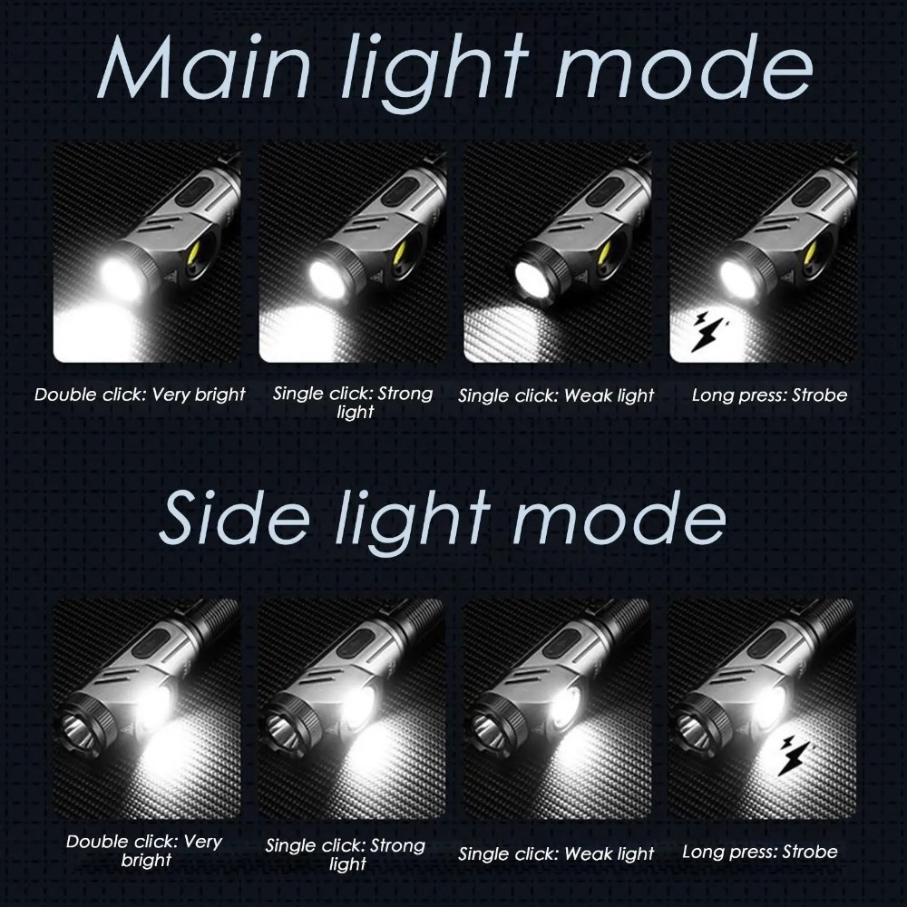 Lanterna Mini LED Poderosa 90  - Outdoor Camping Lamp avaliação e preço