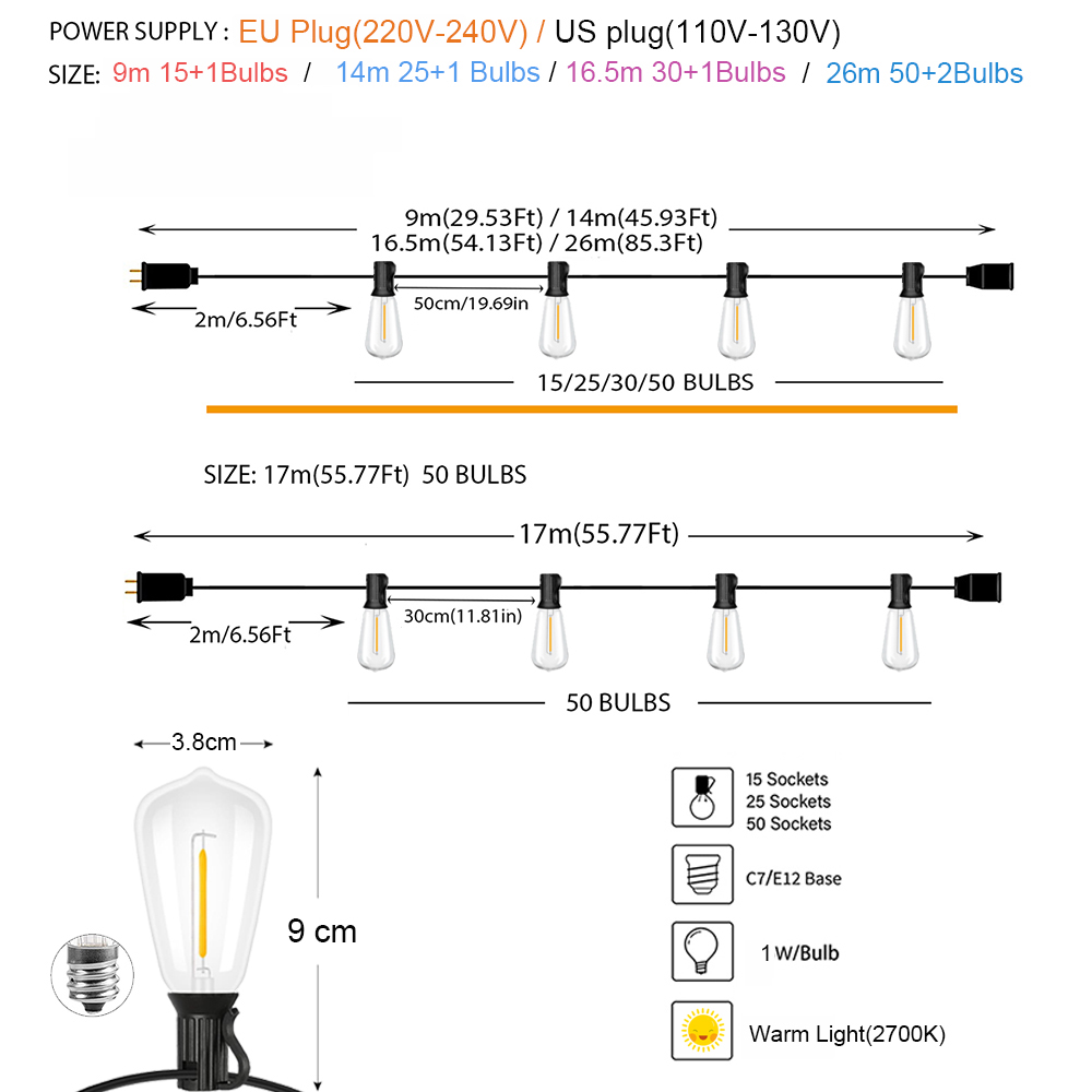LED String Lights para decoraç - Outdoor Camping Lights String avaliação e preço
