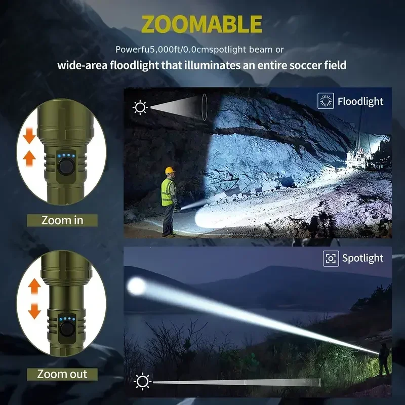 Ultra poderosa lanterna de ign - Outdoor Camping Lamp avaliação e preço